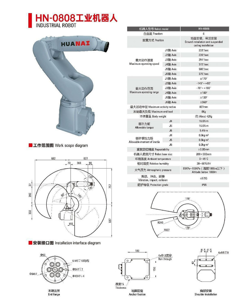 HN-0808工業(yè)機(jī)器人