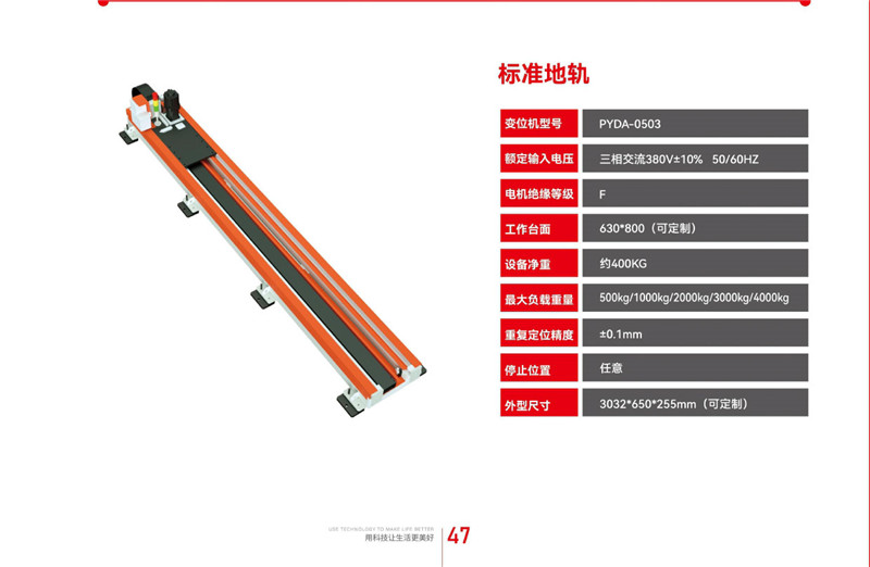 標(biāo)準(zhǔn)地軌